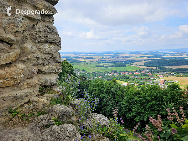 Víkendové cestování